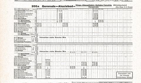 Der im Amtlichen Kursbuch der Deutschen Reichsbahn veröffentlichte Fahrplan der Selketalbahn – gültig vom 14. Mai bis 7. Oktober 1950 – zeigt ein sehr dürftiges Angebot mit nur an Werktagen fahrenden Zügen. Auf der ehemaligen Nordhausen-Wernigeroder Eisenbahn (NWE) verkehrten damals deutlich mehr Züge.