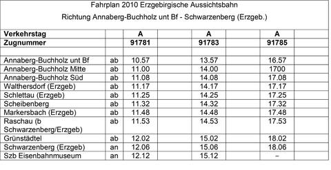 Fahrplan der EAB 2010 Richtung Schwarzenberg