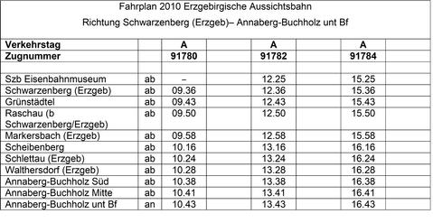 Fahrplan der EAB 2010 Richtung Annaberg