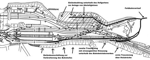 Der Gleisplan des Bahnhofes Schwarzenberg nach dem Umbau mit Feldbahnverlauf, Geländeabtrag und Geländeanschüttung. Zeichnung Falk Thomas